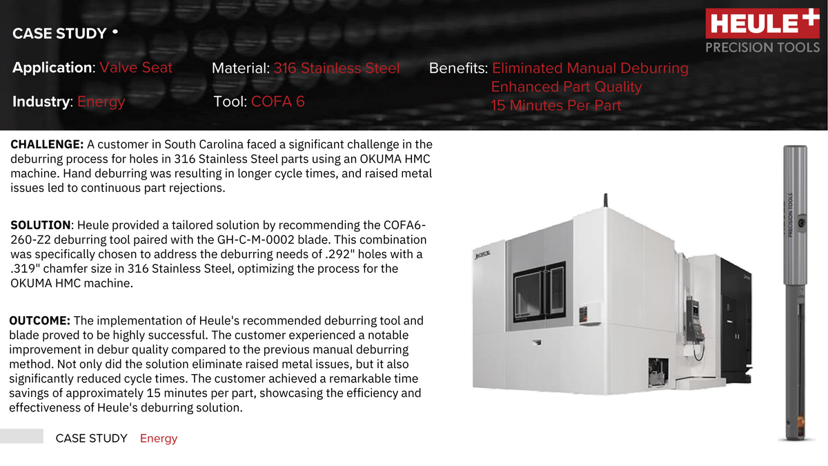 Enhancing Energy A Valve Seat Application With Heule's COFA deburring tool