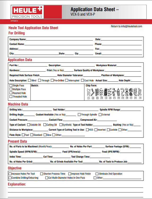 Heule Application Data sheet for combination drilling