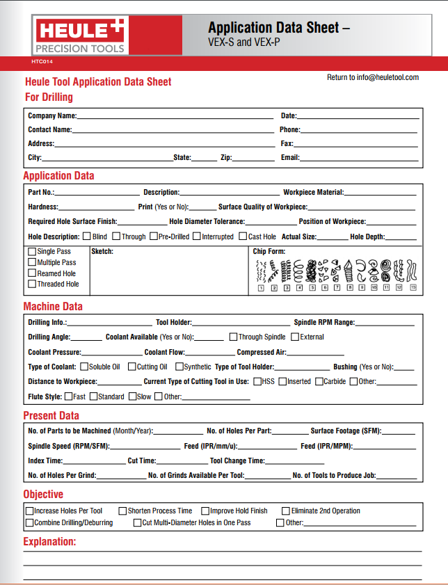 Application Data Sheet for Combo Drilling PDF Preview