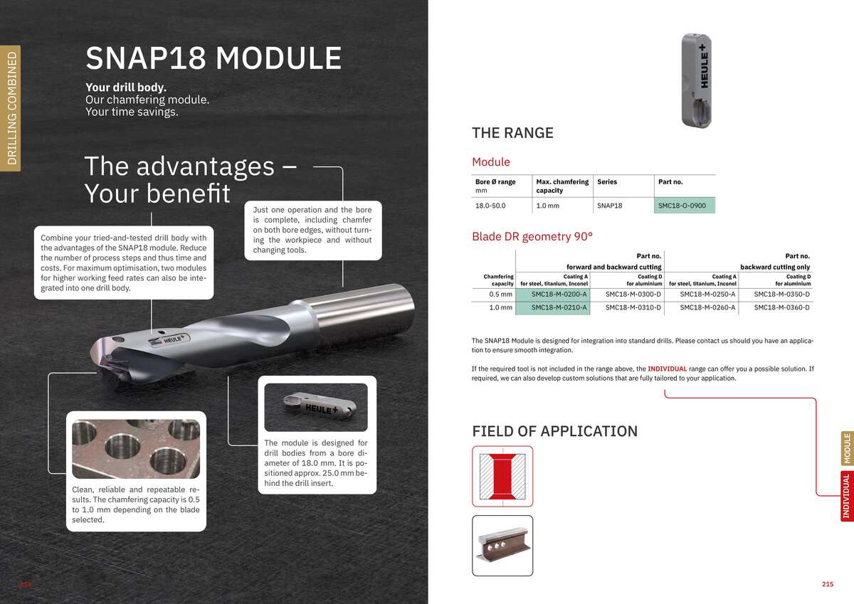 SNAP18 Module Catalog