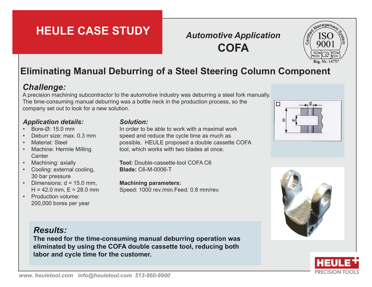 COFA Case Study