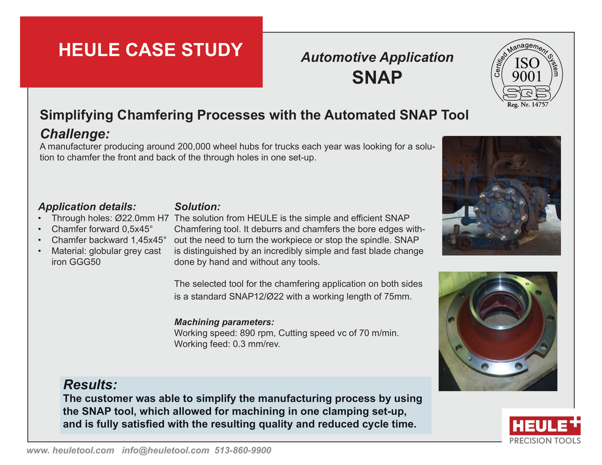 Heule's SNAP Case Study